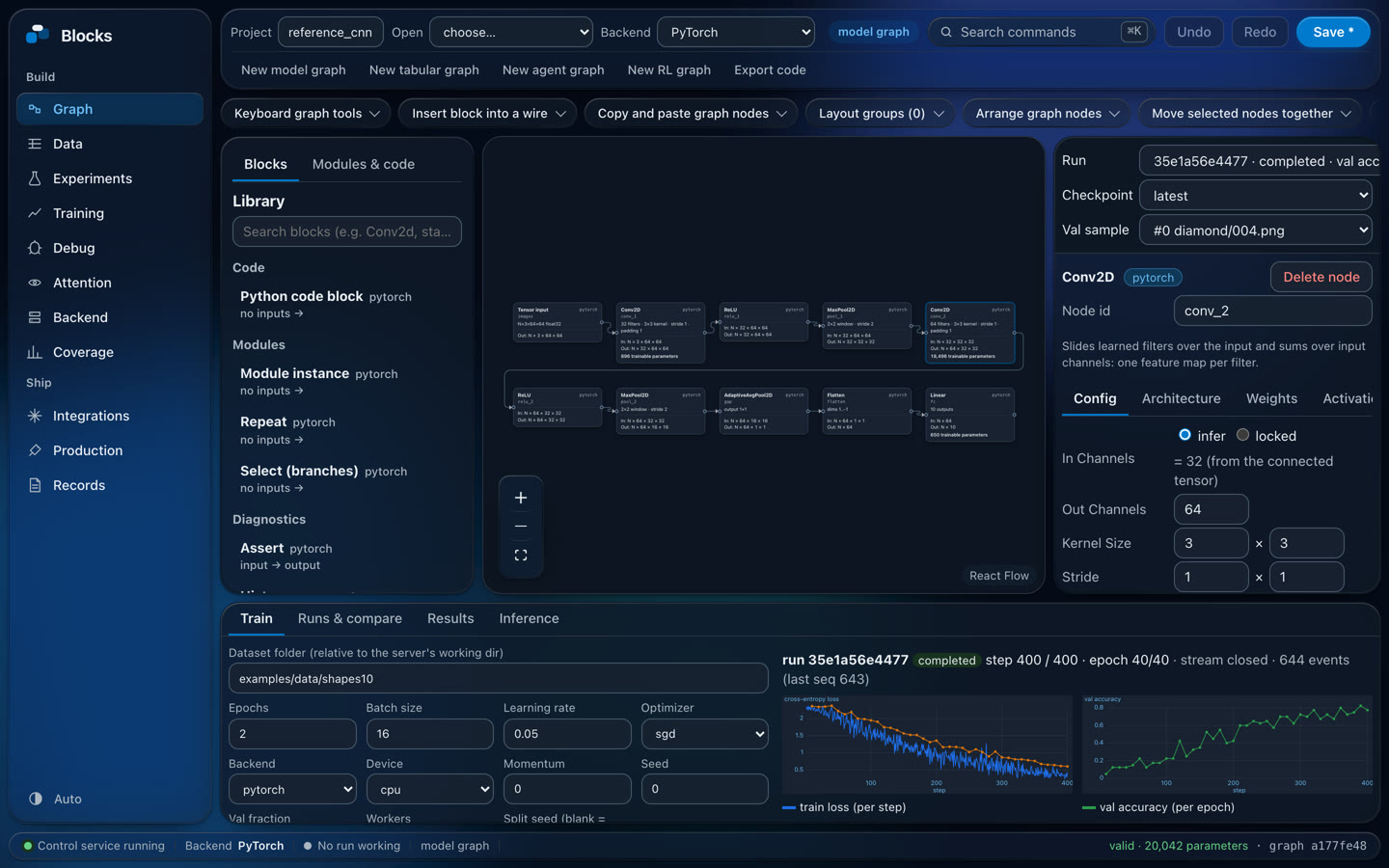 The graph editor with the reference CNN, the block library, the inspector and live training curves.